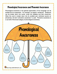 phonological awareness umbrella